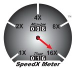 SPEED X METER