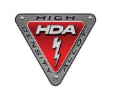 HDA HIGH DENSITY ALLOY