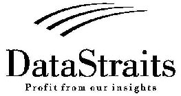 DATASTRAITS PROFIT FROM OUR INSIGHTS