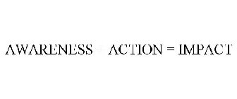 AWARENESS + ACTION = IMPACT