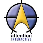 A ATTENTION INTERACTIVE