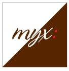 MYX: