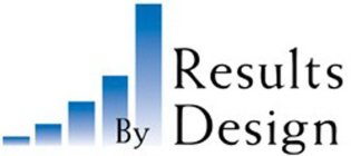 RESULTS BY DESIGN