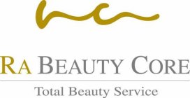 RA BEAUTY CORE TOTAL BEAUTY SERVICE