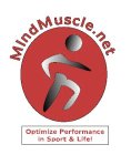 MINDMUSCLE.NET OPTIMIZE PERFORMANCE IN SPORT & LIFE!