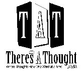TAT THERES A THOUGHT .COM 