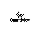 QUANTIVIEW