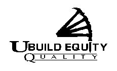 UBUILD EQUITY QUALITY