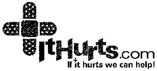 ITHURTS.COM IF IT HURTS WE CAN HELP!