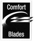 COMFORT BLADES