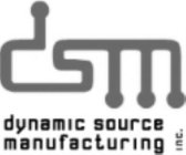 DSM DYNAMIC SOURCE MANUFACTURING INC.