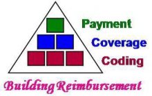 PAYMENT COVERAGE CODING BUILDING REIMBURSEMENT