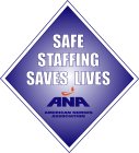 SAFE STAFFING SAVES LIVES ANA AMERICAN NURSES ASSOCIATION