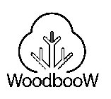 WOODBOOW