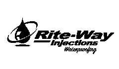 RITE-WAY INJECTIONS WATERPROOFING