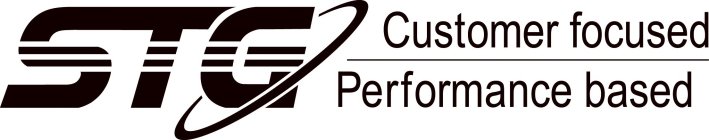 STG CUSTOMER FOCUSED PERFORMANCE BASED