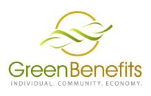 GREEN BENEFITS INDIVIDUAL. COMMUNITY. ECONOMY.