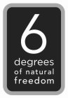 6 DEGREES OF NATURAL FREEDOM