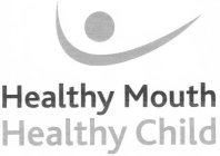 HEALTHY MOUTH HEALTHY CHILD