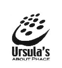 URSULA'S ABOUT PHACE