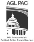 AGL PAC AGL RESOURCES INC. POLITICAL ACTION COMMITTEE, INC.