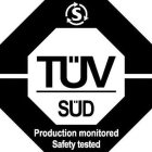 TÜV SÜD S PRODUCTION MONITORED SAFETY TESTED