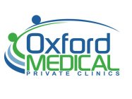 OXFORD MEDICAL PRIVATE CLINICS