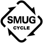 SMUG CYCLE