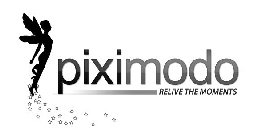 PIXIMODO RELIVE THE MOMENTS