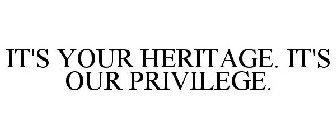 IT'S YOUR HERITAGE. IT'S OUR PRIVILEGE.