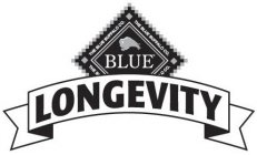 BLUE LONGEVITY THE BLUE BUFFALO CO.