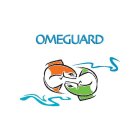 OMEGUARD