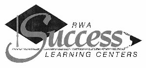 RWA SUCCESS LEARNING CENTERS