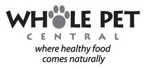 WHOLE PET CENTRAL WHERE HEALTHY FOOD COMES NATURALLY