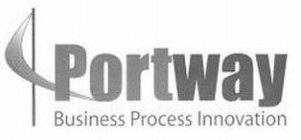 PORTWAY BUSINESS PROCESS INNOVATION