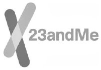 23ANDME