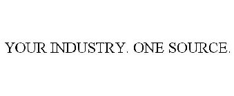 YOUR INDUSTRY. ONE SOURCE.