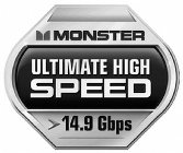 M MONSTER ULTIMATE HIGH SPEED 14.9 GBPS