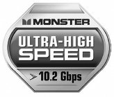 M MONSTER ULTRA-HIGH SPEED 10.2 GBPS