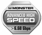 M MONSTER ADVANCED HIGH SPEED 6.68 GBPS