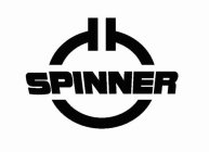 SPINNER