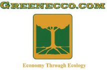 GREENECCO.COM ECONOMY THROUGH ECOLOGY