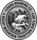 · COORS BREWING CO. · A ROCKY MOUNTAIN TRADITION SINCE 1873