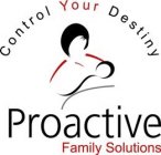 PROACTIVE FAMILY SOLUTIONS CONTROL YOUR DESTINY