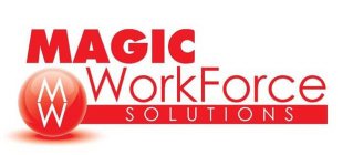 MW MAGIC WORKFORCE SOLUTIONS