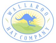 WALLAROO HAT COMPANY