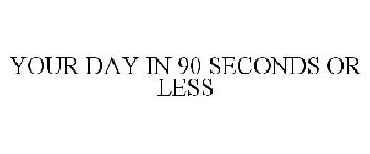 YOUR DAY IN 90 SECONDS OR LESS