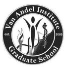 VAN ANDEL INSTITUTE GRADUATE SCHOOL EST. 2005