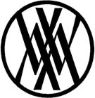 WM