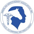 AMERICAN HIPPOTHERAPY ASSOCIATION, INC. PHYSICAL, OCCUPATIONAL AND SPEECH THERAPY